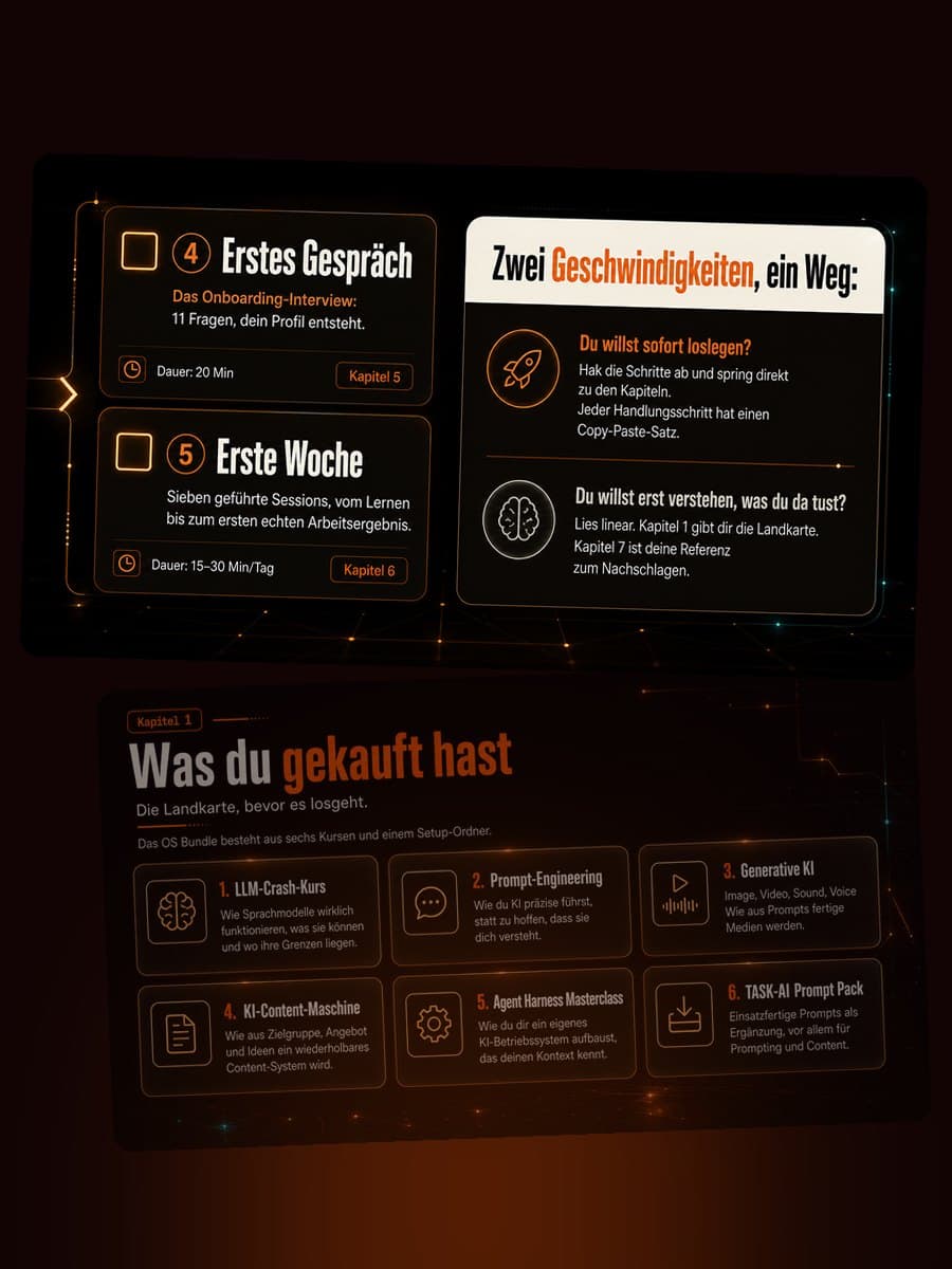 Einblick: OS Bundle – Dein Einstieg (Setup-Guide)